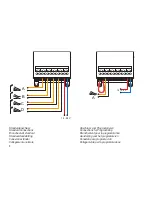 Предварительный просмотр 2 страницы LGB 55525 User Manual