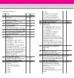 Preview for 4 page of LGB MZS-DUO 23900 Instruction