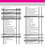 Preview for 12 page of LGB MZS-DUO 23900 Instruction