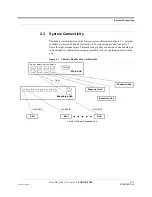 Предварительный просмотр 31 страницы LGC wireless InterReach Unison Installation & Operation Manual