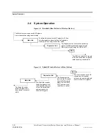 Предварительный просмотр 32 страницы LGC wireless InterReach Unison Installation & Operation Manual