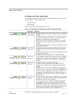 Предварительный просмотр 56 страницы LGC wireless InterReach Unison Installation & Operation Manual