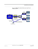 Предварительный просмотр 169 страницы LGC wireless InterReach Unison Installation & Operation Manual