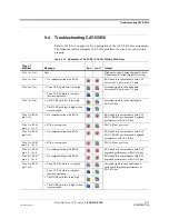 Предварительный просмотр 207 страницы LGC wireless InterReach Unison Installation & Operation Manual