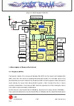 Предварительный просмотр 17 страницы LGE LG-KD3000 Service Manual