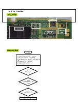 Предварительный просмотр 27 страницы LGE LG-KD3000 Service Manual