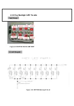 Предварительный просмотр 40 страницы LGE LG-KD3000 Service Manual