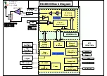 Предварительный просмотр 50 страницы LGE LG-KD3000 Service Manual