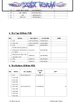 Предварительный просмотр 61 страницы LGE LG-KD3000 Service Manual