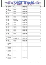 Предварительный просмотр 65 страницы LGE LG-KD3000 Service Manual