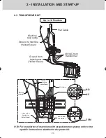 Preview for 20 page of LGL Electronics EcoPower Instruction Manual