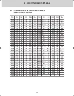 Предварительный просмотр 38 страницы LGL Electronics EcoPower Instruction Manual