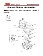 Preview for 20 page of LGMG AS1930 Operation And Safety Manual