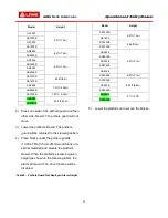 Preview for 35 page of LGMG AS1930 Operation And Safety Manual