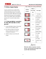 Preview for 39 page of LGMG AS1930 Operation And Safety Manual