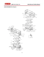 Preview for 67 page of LGMG AS1930 Operation And Safety Manual