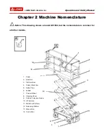 Preview for 17 page of LGMG AS1932 Operation And Safety Manual