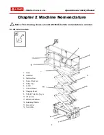 Предварительный просмотр 17 страницы LGMG AS1932E Operation And Safety Manual