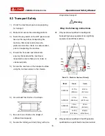 Предварительный просмотр 46 страницы LGMG AS1932E Operation And Safety Manual