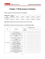 Предварительный просмотр 61 страницы LGMG AS1932E Operation And Safety Manual