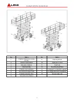 Preview for 18 page of LGMG SR1018D Operation Manual