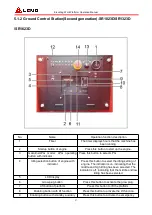 Preview for 64 page of LGMG SR1018D Operation Manual