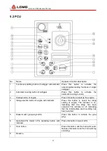 Preview for 36 page of LGMG SR1623 Operation And Maintenance Manual