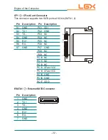 Предварительный просмотр 30 страницы LGX AU957 SERIES User Manual