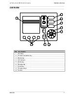 Предварительный просмотр 7 страницы LH Technologies INTELLITRAM Operator'S Manual