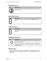 Предварительный просмотр 9 страницы LH Technologies INTELLITRAM Operator'S Manual