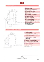 Предварительный просмотр 16 страницы LHG LHG-ICL 10 HP Operation And Maintenance Manual