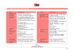 Предварительный просмотр 35 страницы LHG LHG-ICL 10 HP Operation And Maintenance Manual