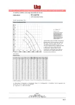 Preview for 48 page of LHG LHG-ICL 10 HP Operation And Maintenance Manual