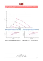 Preview for 49 page of LHG LHG-ICL 10 HP Operation And Maintenance Manual