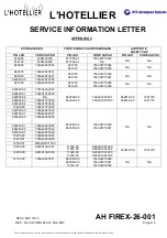 Preview for 12 page of L'HOTELLIER 12589-01 Component Maintenance Manual With Illustrated Parts List