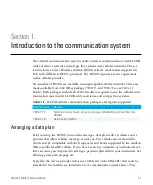 Preview for 11 page of LI-COR AirLink RV50X Instruction Manual