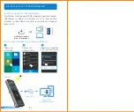 Preview for 28 page of LI-COR LI-180 User Manual