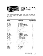 Preview for 113 page of LI-COR li-6262 Instruction Manual