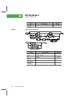 Preview for 710 page of LI-COR LI-6400 Manual