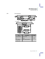 Preview for 711 page of LI-COR LI-6400 Manual