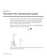 Предварительный просмотр 9 страницы LI-COR LI-7200x Instruction Manual