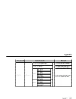 Предварительный просмотр 142 страницы LI-COR LI-7500 Instruction Manual