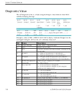 Предварительный просмотр 158 страницы LI-COR LI7200RS Instruction Manual