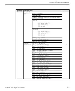 Предварительный просмотр 201 страницы LI-COR LI7200RS Instruction Manual