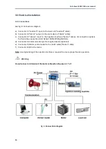 Preview for 13 page of LIAD ColorSave 1000ST-INJ User Manual