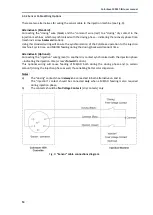 Preview for 14 page of LIAD ColorSave 1000ST-INJ User Manual