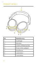 Предварительный просмотр 4 страницы Liam & Daan Park 303024/20190125SZ204 User Manual