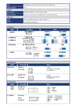 Preview for 3 page of Liantec ITX-QM77 Quick Installation Manual