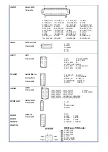 Preview for 4 page of Liantec ITX-QM77 Quick Installation Manual