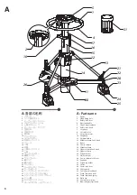 Preview for 6 page of Libec P1000 Operating Manual